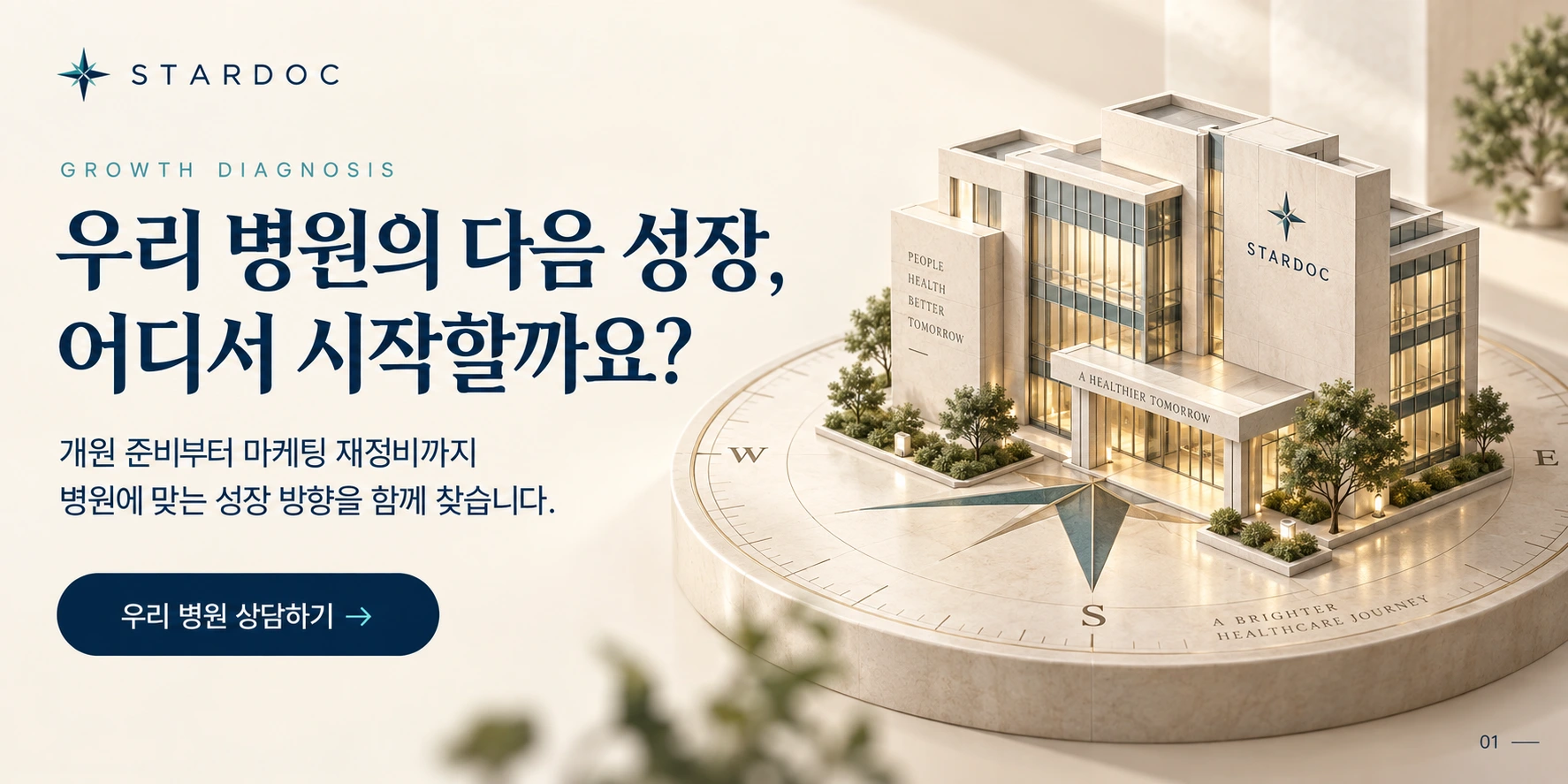 병원마케팅, 시작 전에 먼저 정할 세 가지